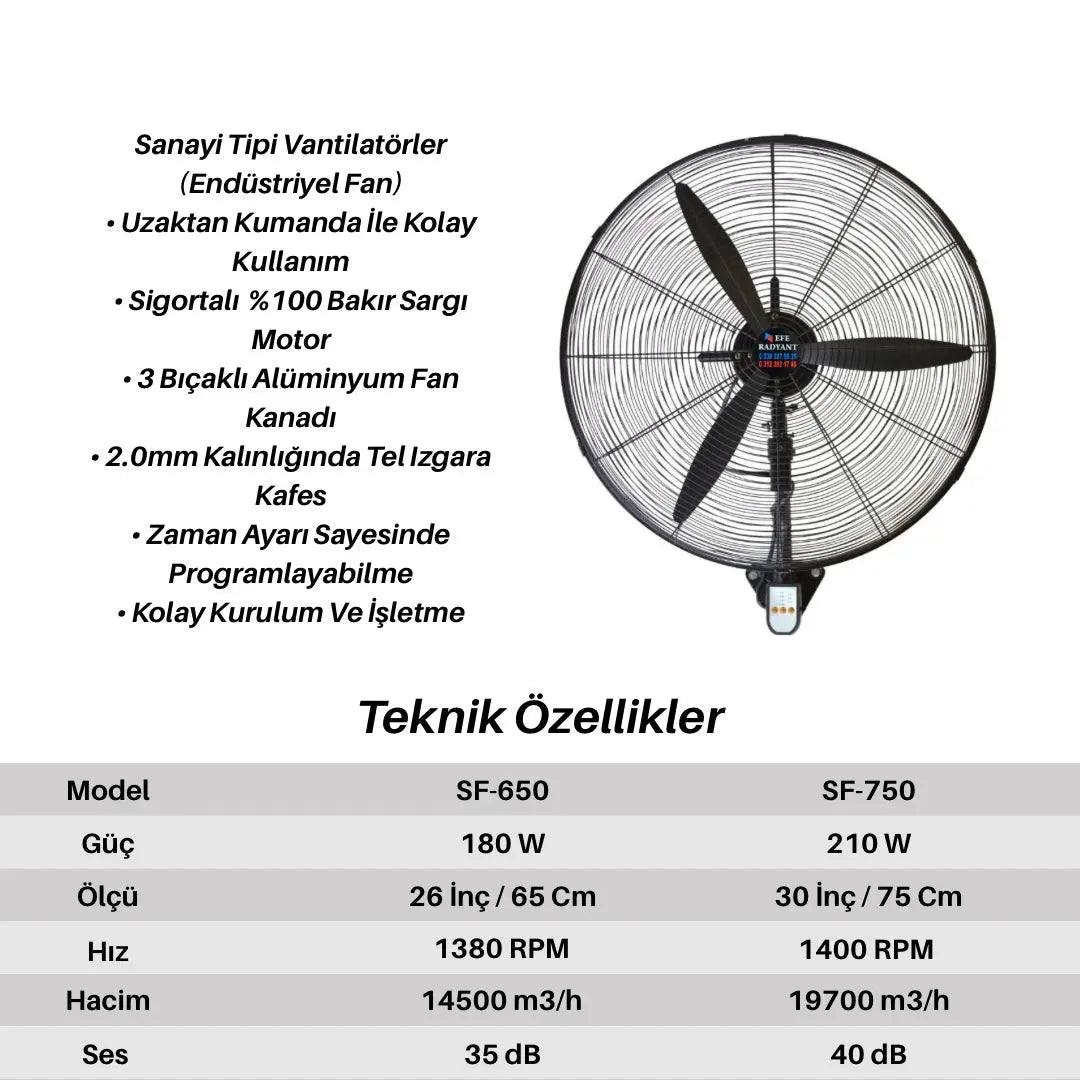 Sanayi Tipi Vantilatör Uzaktan Kumandalı Endüstriyel Fan 75 Cm (30 İnç) Heater Shop