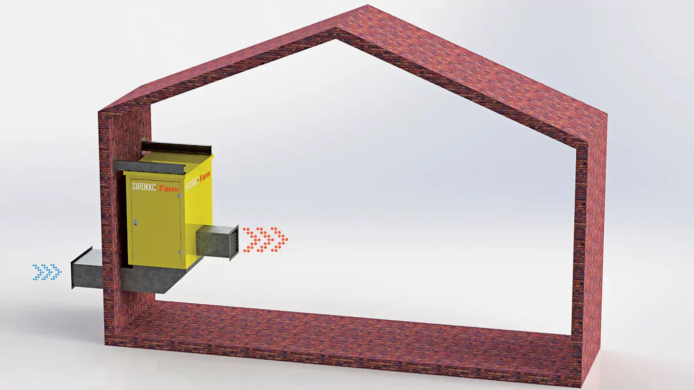 Sirokko Farm Tavuk Çiftliği Isıtıcısı Heater Shop