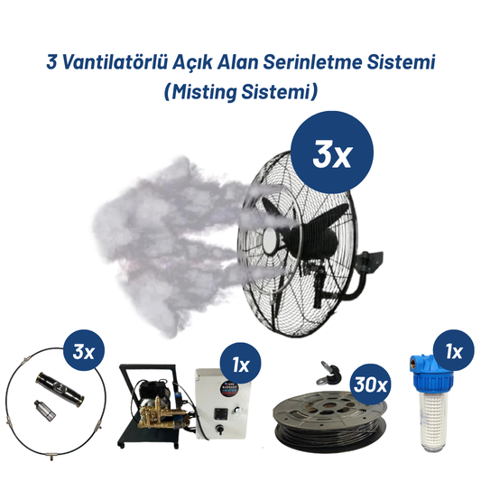 3 Vantilatörlü Açık Alan Serinletme Ve Soğutma Sistemi (Misting Sistemi)