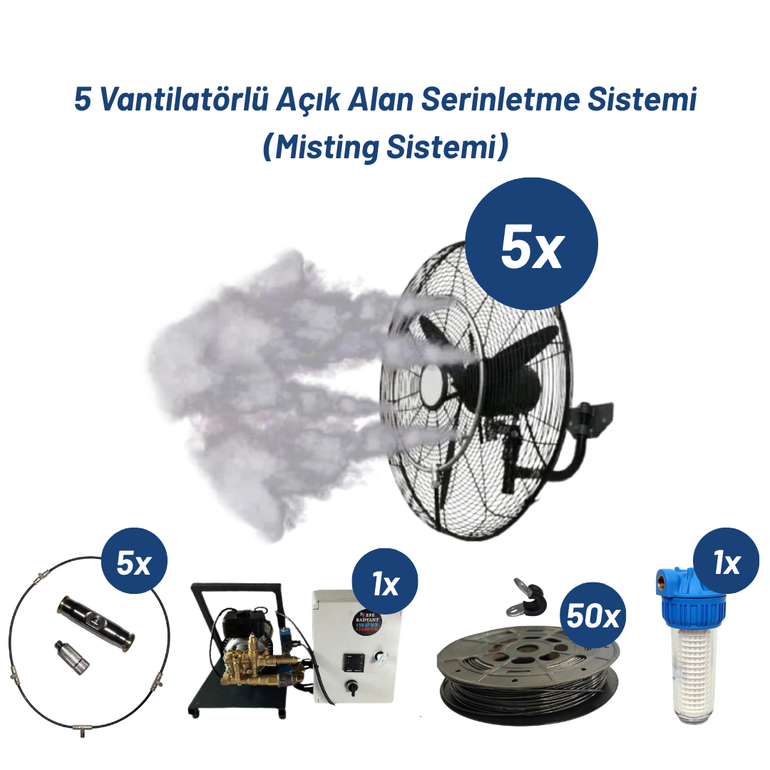 5 Vantilatörlü Açık Alan Serinletme ve Soğutma Sistemi (Misting Sistemi)