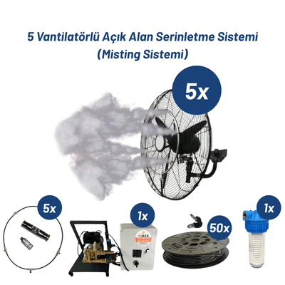 5 Vantilatörlü Açık Alan Serinletme ve Soğutma Sistemi (Misting Sistemi)