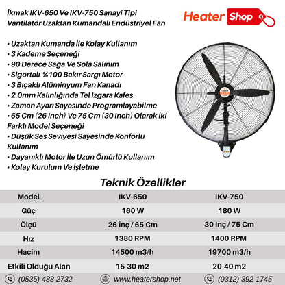 İkmak IKV-750 Sanayi Tipi Vantilatör Uzaktan Kumandalı Endüstriyel Fan 75 Cm (30 Inch)