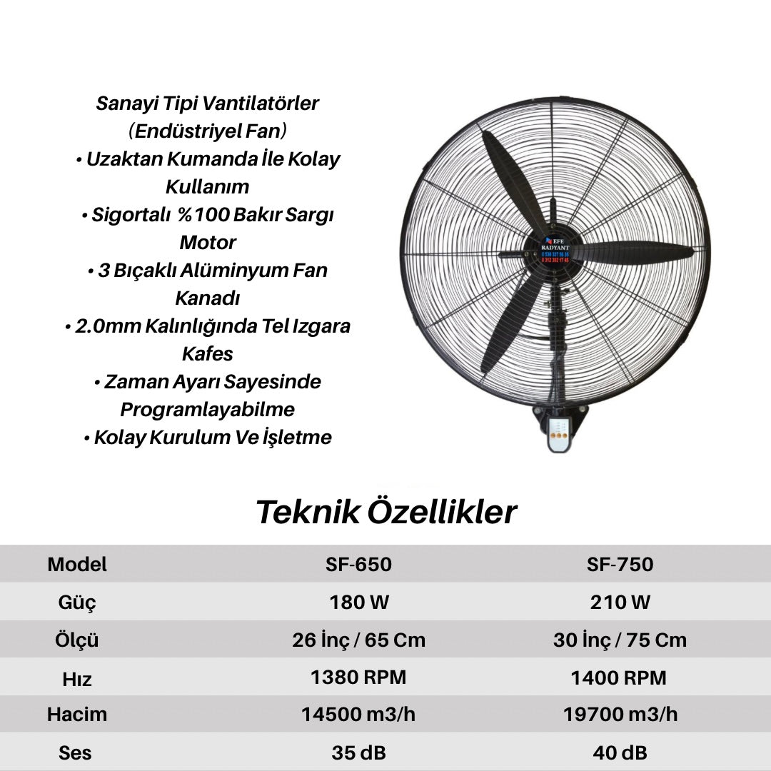 Sanayi Tipi Vantilatör Uzaktan Kumandalı Endüstriyel Fan 65 Cm (26 İnç)