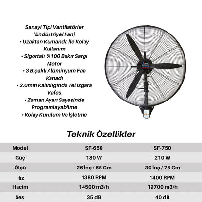 Sanayi Tipi Vantilatör Uzaktan Kumandalı Endüstriyel Fan 65 Cm (26 İnç)